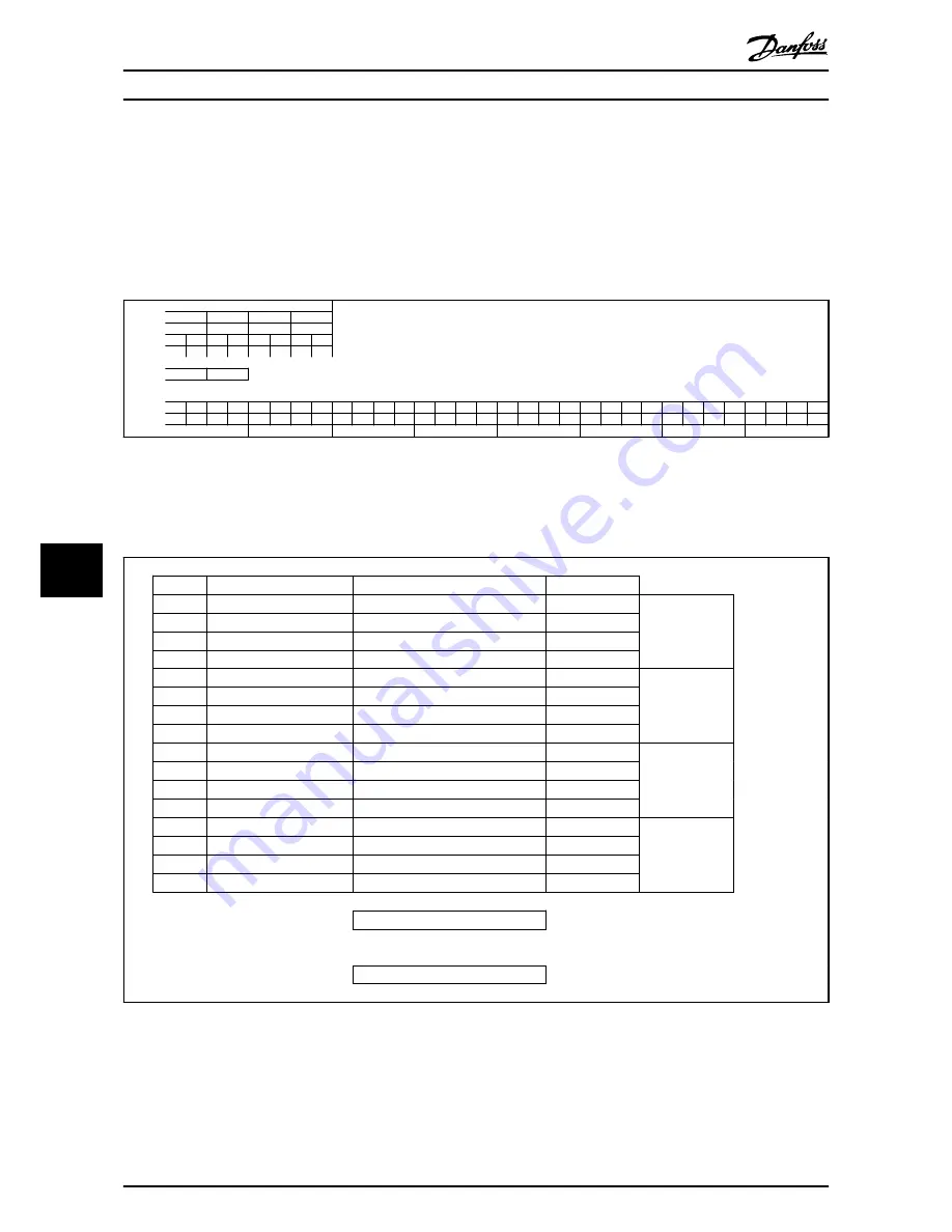 Danfoss MCA 123 POWERLINK Operating Instructions Manual Download Page 46