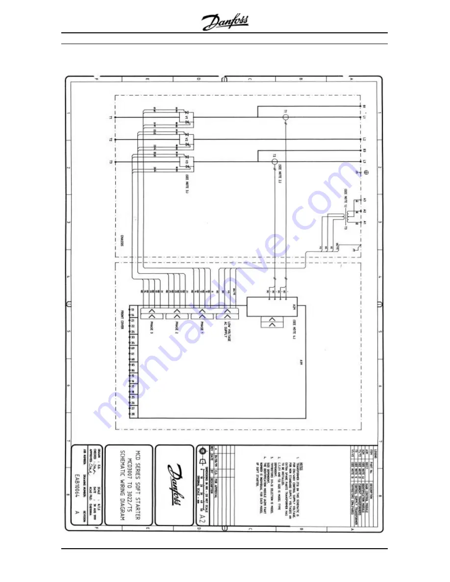 Danfoss MCD3000 Series Manual Download Page 39