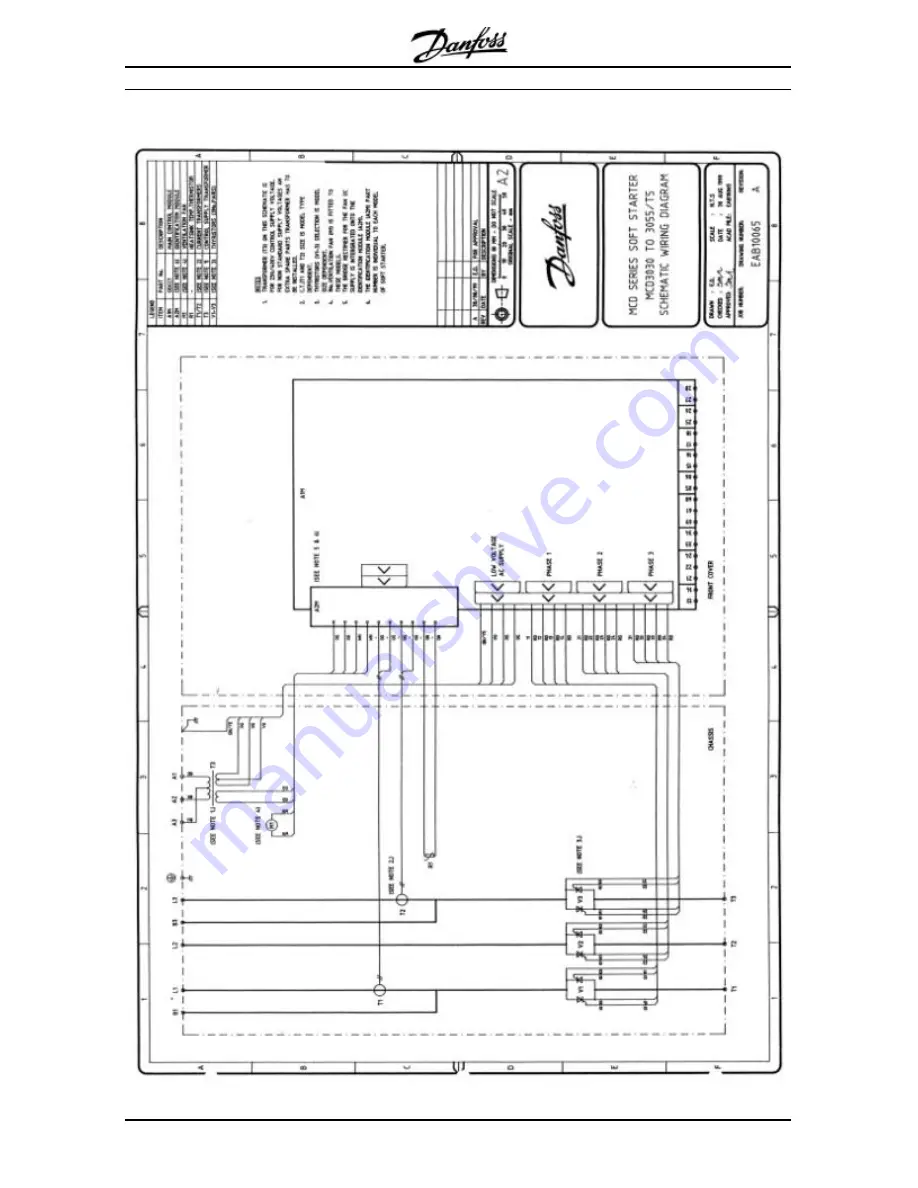 Danfoss MCD3000 Series Скачать руководство пользователя страница 40