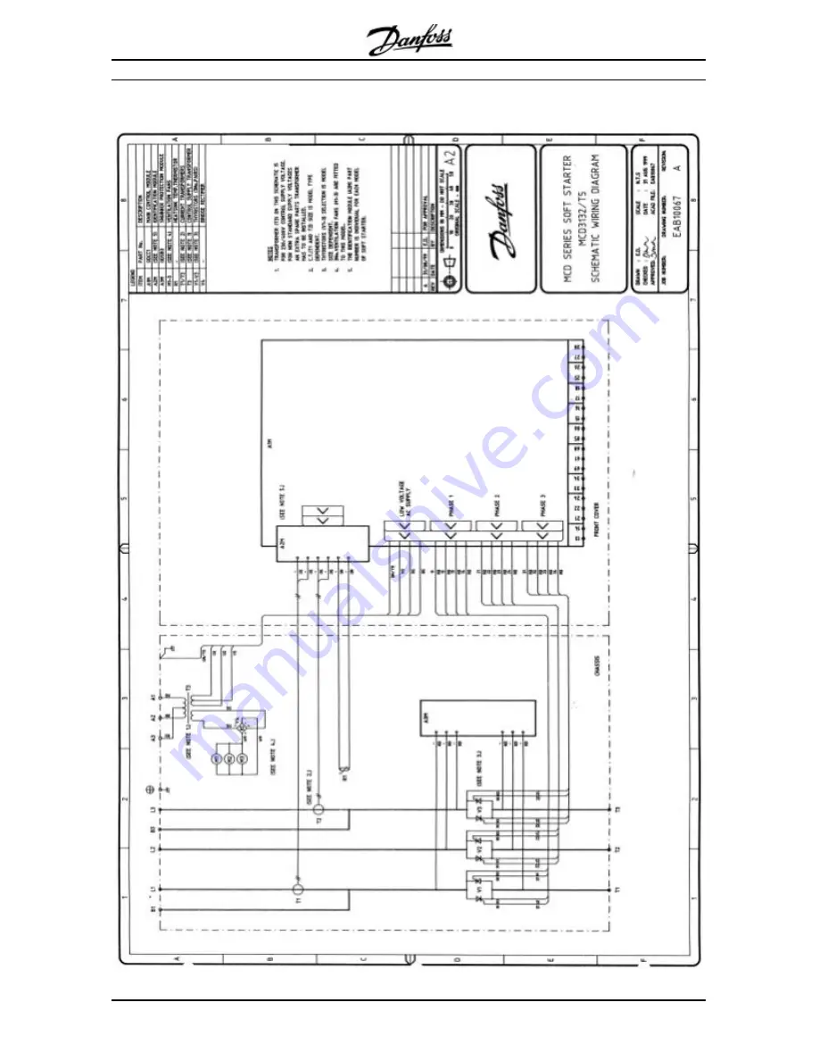 Danfoss MCD3000 Series Manual Download Page 42