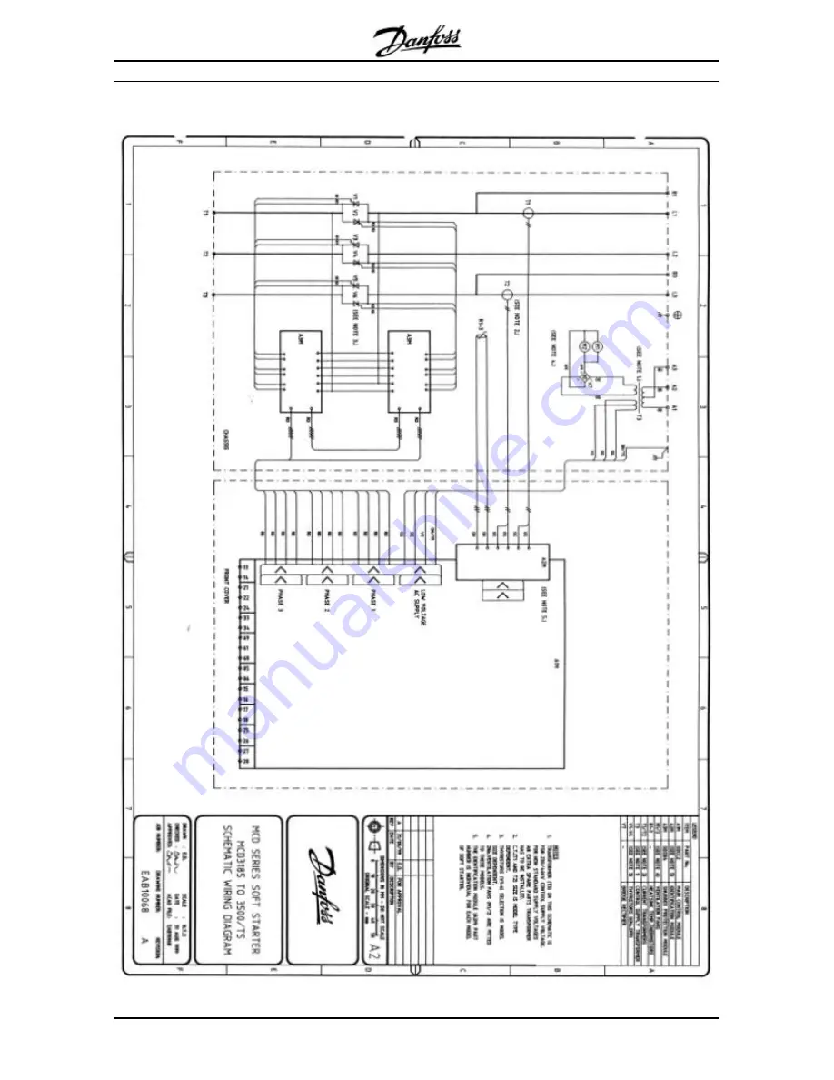 Danfoss MCD3000 Series Скачать руководство пользователя страница 43