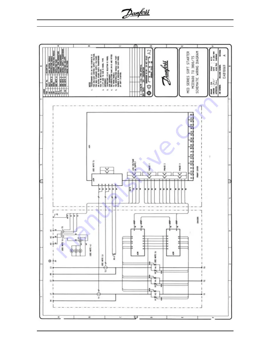 Danfoss MCD3000 Series Скачать руководство пользователя страница 44