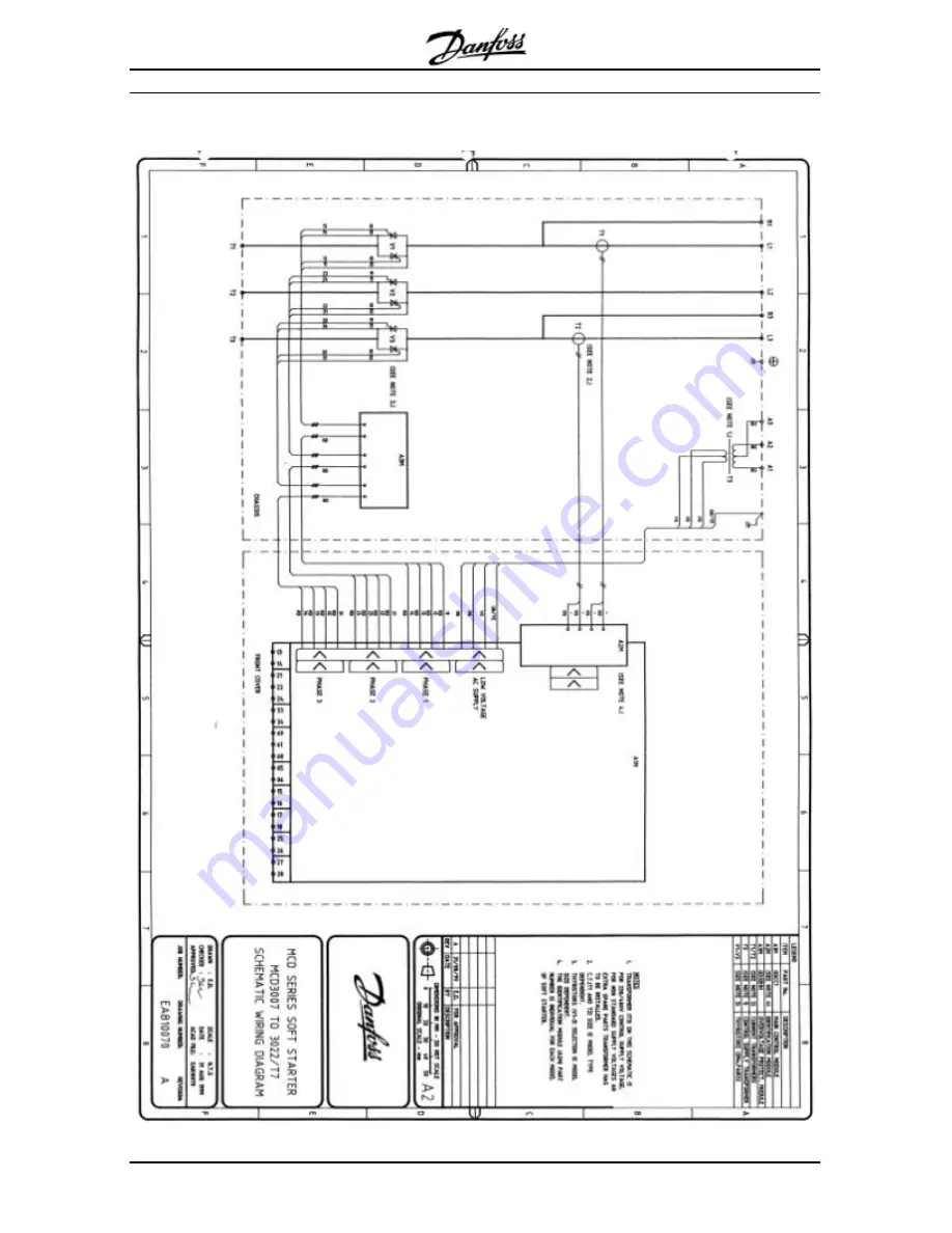 Danfoss MCD3000 Series Manual Download Page 45