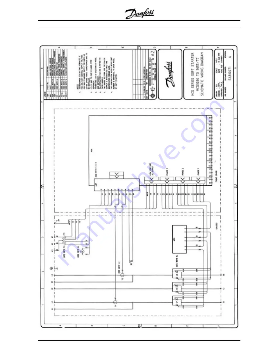 Danfoss MCD3000 Series Manual Download Page 46