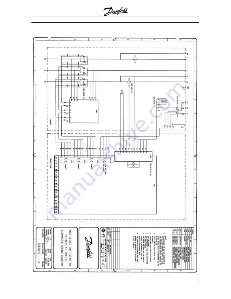 Danfoss MCD3000 Series Скачать руководство пользователя страница 47