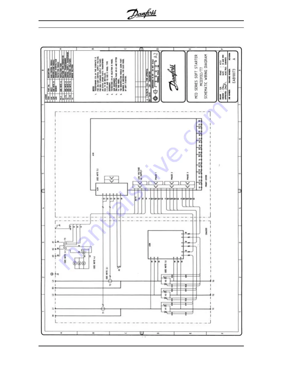 Danfoss MCD3000 Series Скачать руководство пользователя страница 48