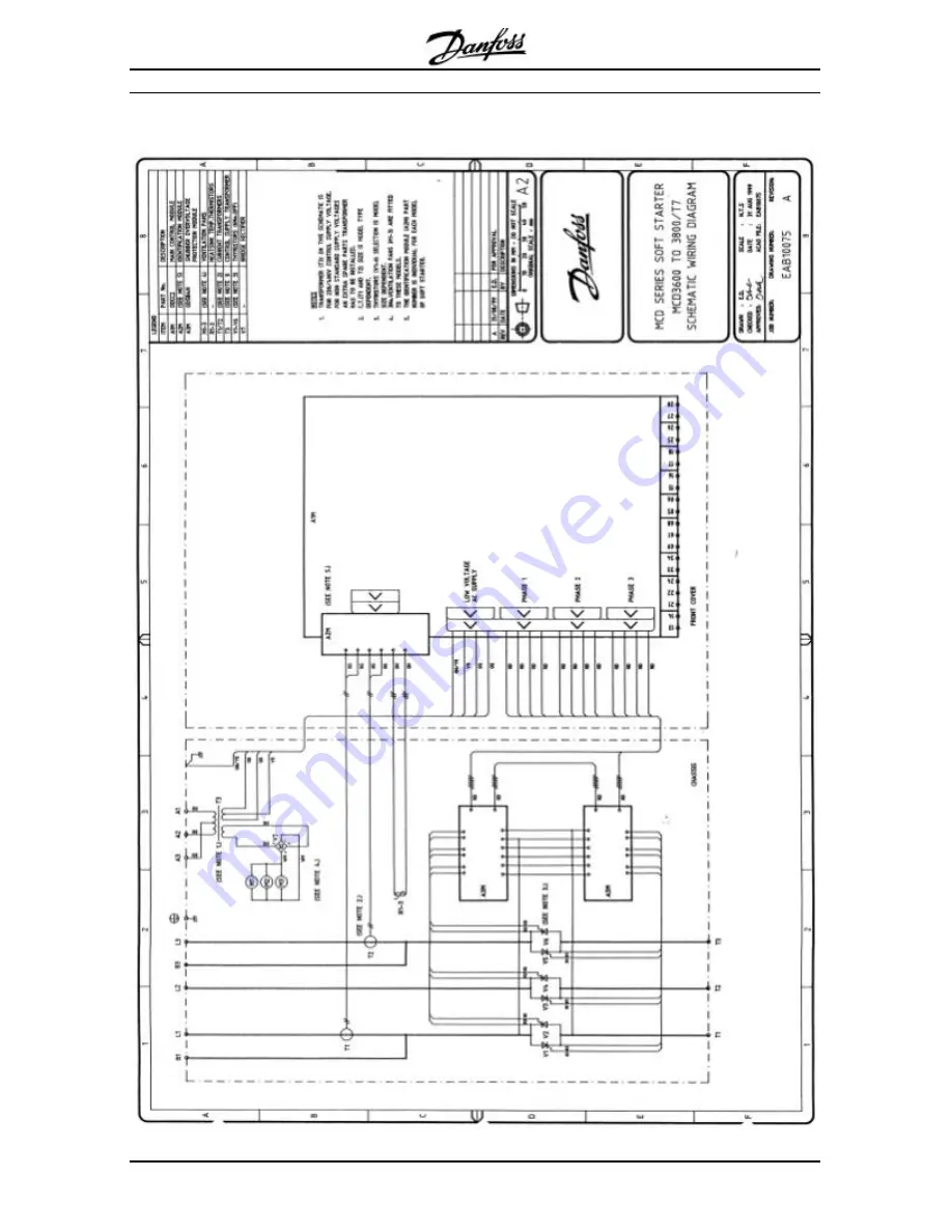 Danfoss MCD3000 Series Скачать руководство пользователя страница 50