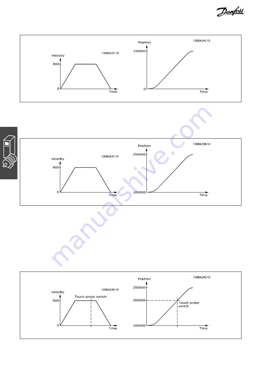 Danfoss MCO 305 Design Manual Download Page 18