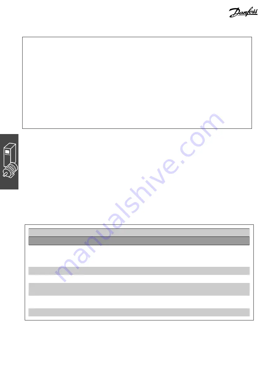 Danfoss MCO 305 Design Manual Download Page 22