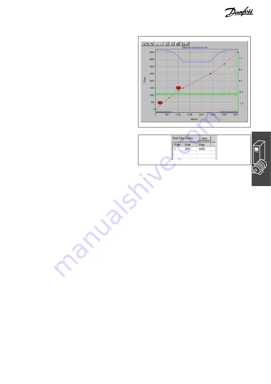 Danfoss MCO 305 Design Manual Download Page 43