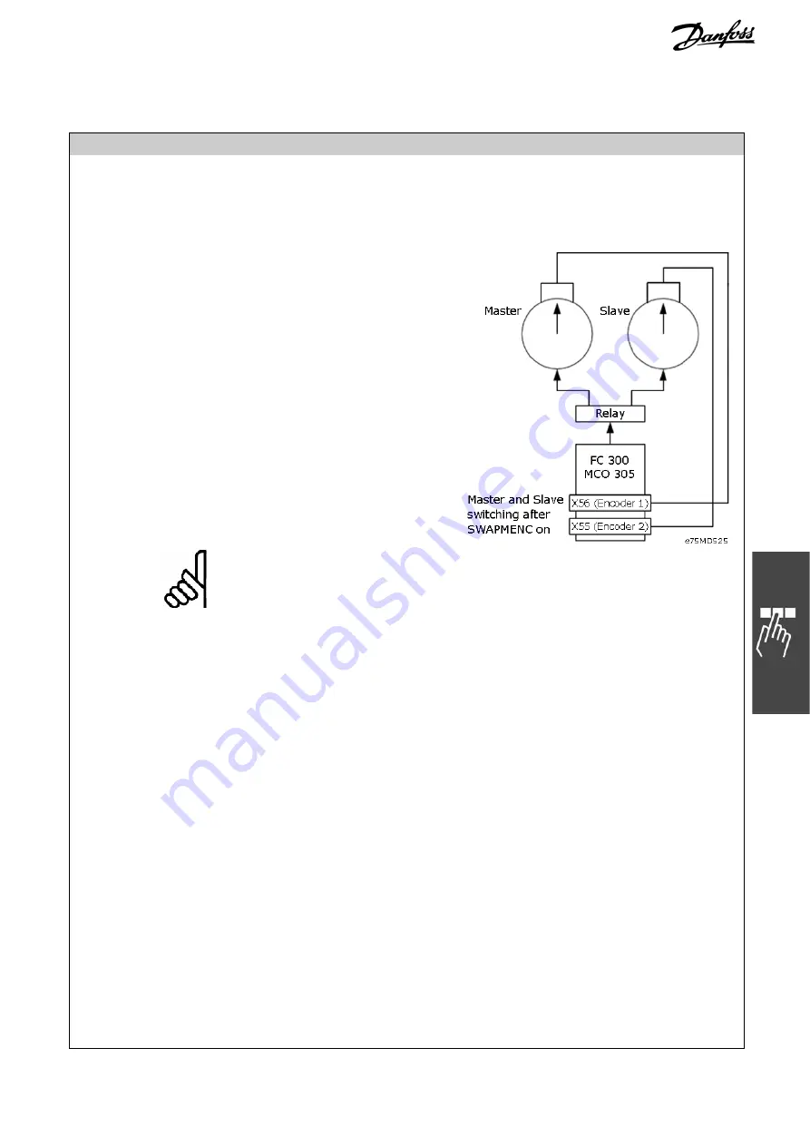 Danfoss MCO 305 Design Manual Download Page 153