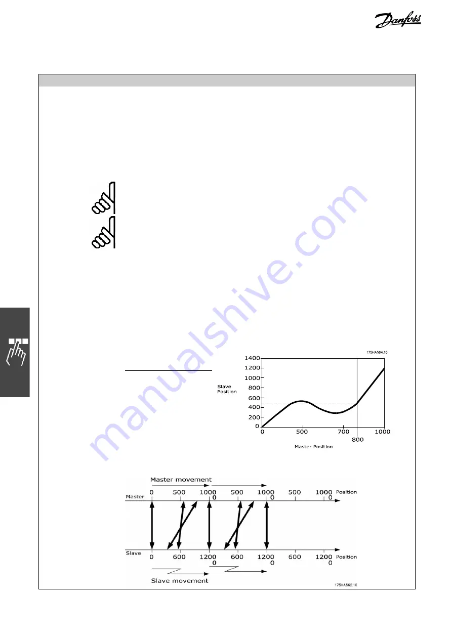 Danfoss MCO 305 Design Manual Download Page 154