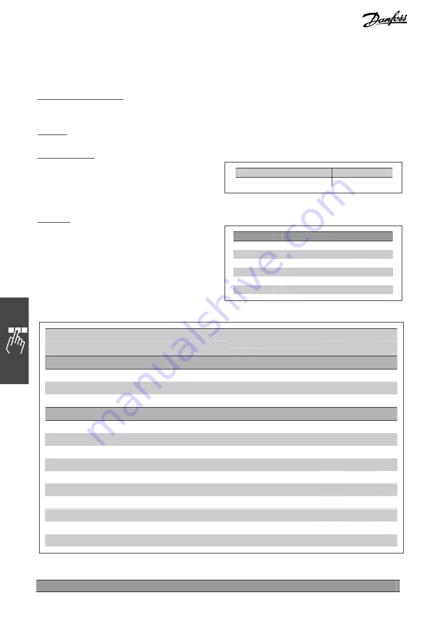 Danfoss MCO 305 Design Manual Download Page 214