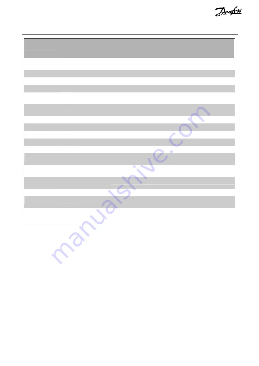 Danfoss MCO 305 Design Manual Download Page 229