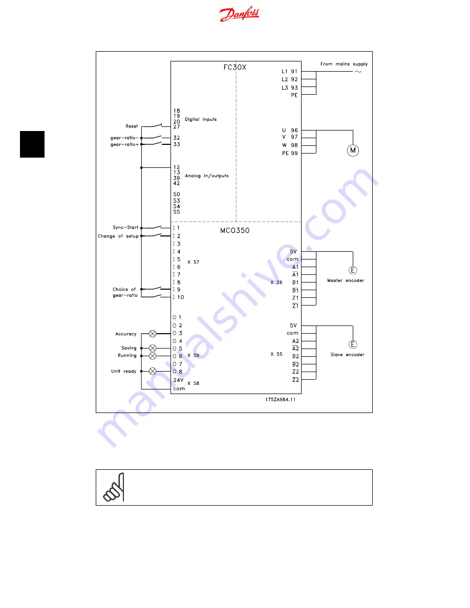 Danfoss MCO 350 Operating Instructions Manual Download Page 52