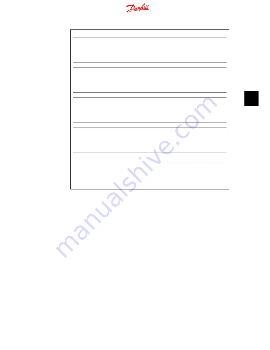 Danfoss MCO 350 Operating Instructions Manual Download Page 89