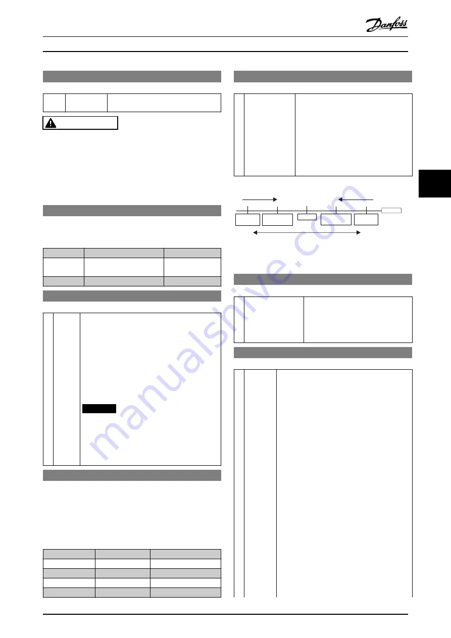 Danfoss MCO 351 Operating Instructions Manual Download Page 37