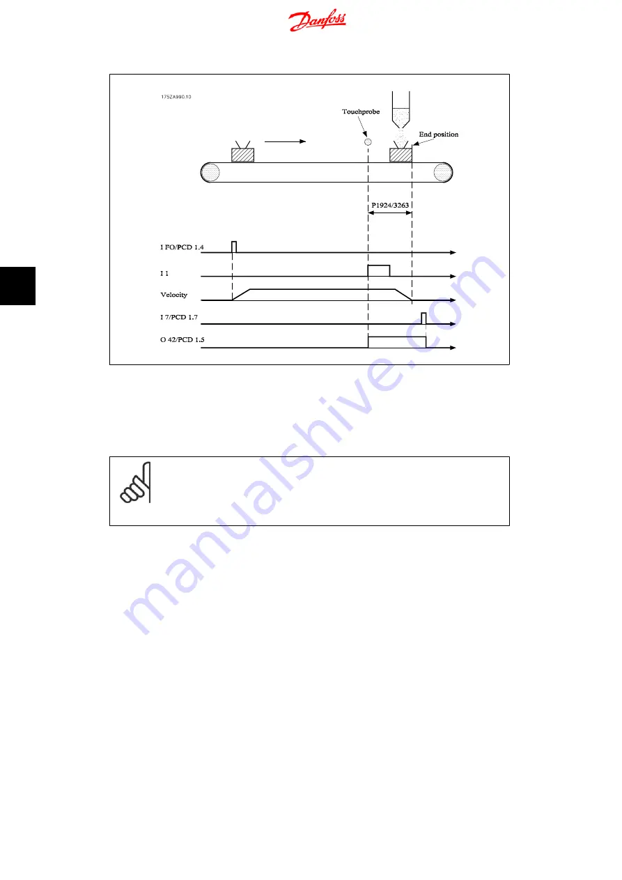 Danfoss MCO 351 Скачать руководство пользователя страница 46