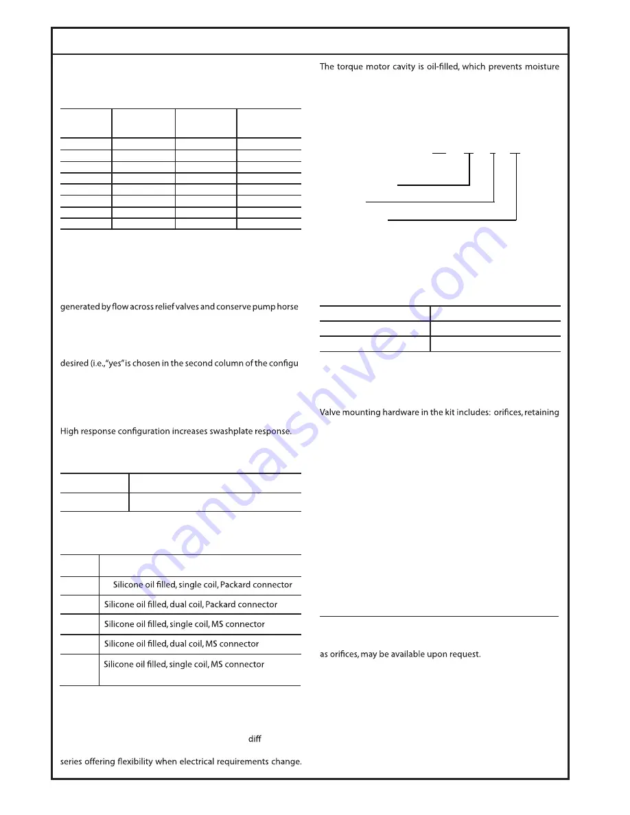 Danfoss MCV104A Manual Download Page 2