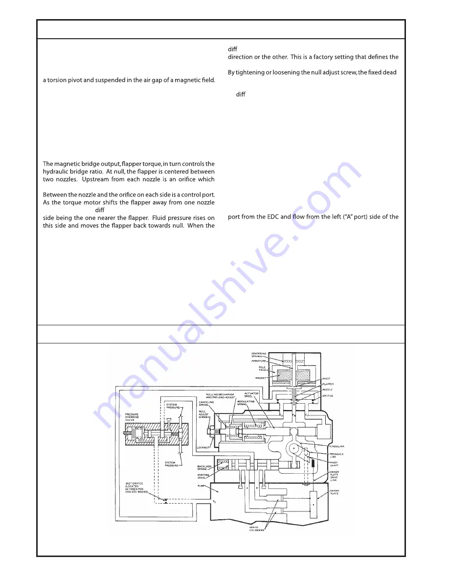 Danfoss MCV104A Manual Download Page 7