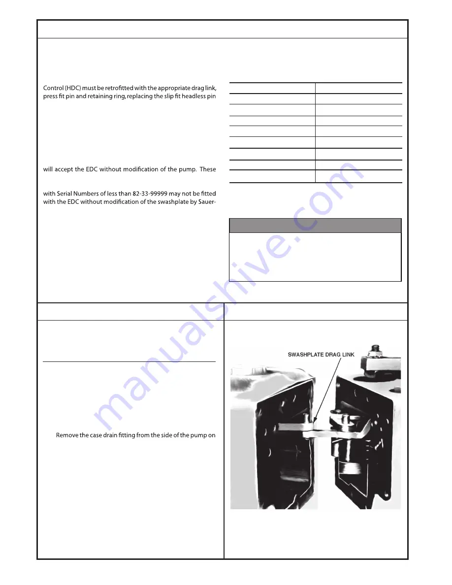 Danfoss MCV104A Manual Download Page 12