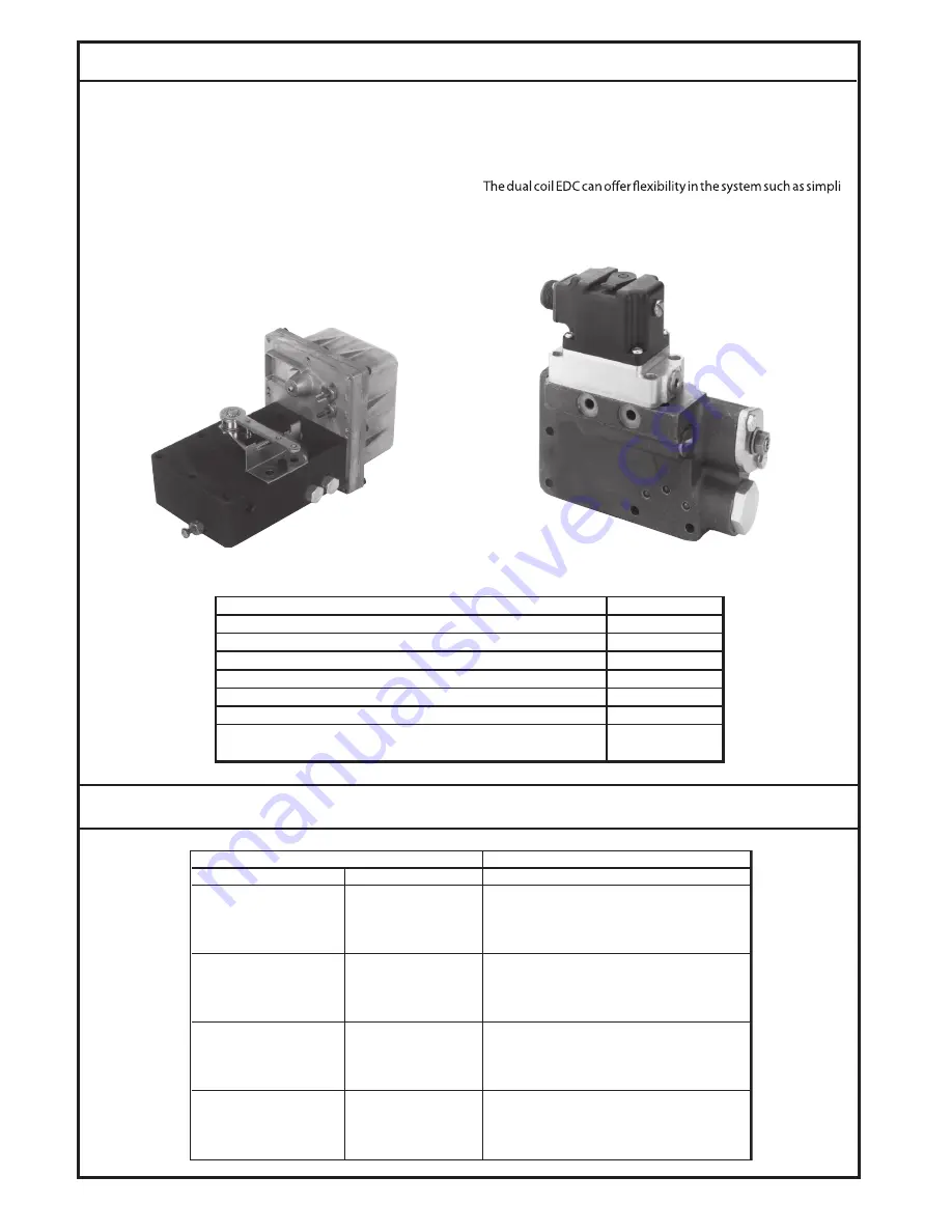 Danfoss MCV104A Manual Download Page 15