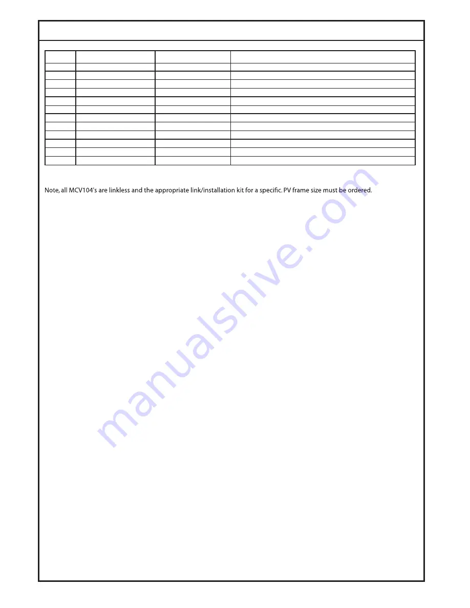 Danfoss MCV104A Manual Download Page 16