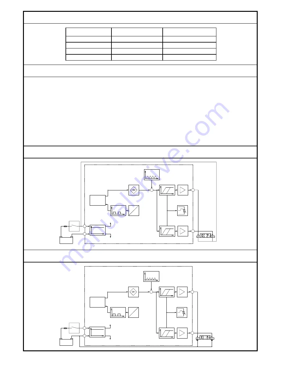 Danfoss MCW100C Manual Download Page 2