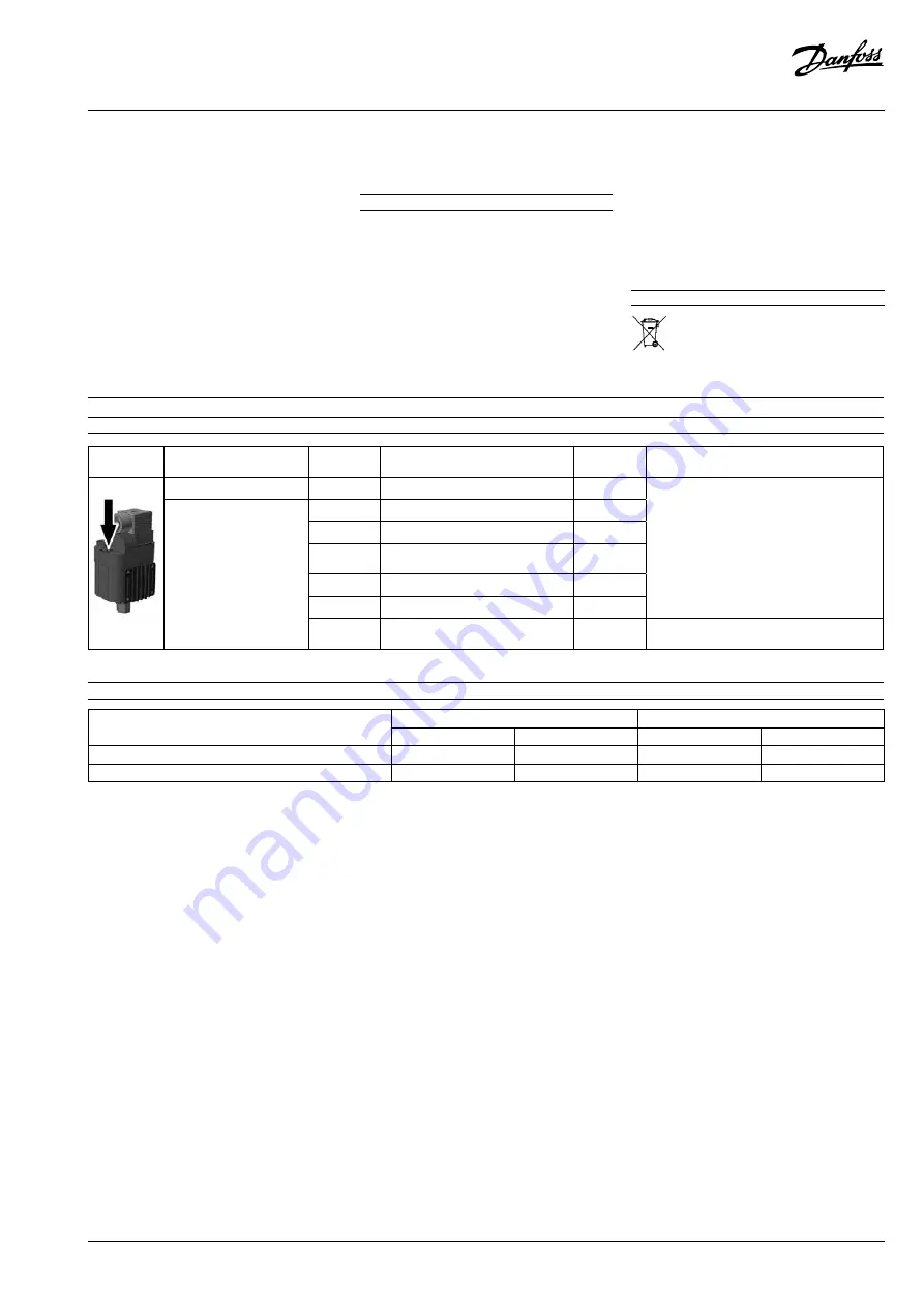 Danfoss OP-LSQM Series Instructions Manual Download Page 5