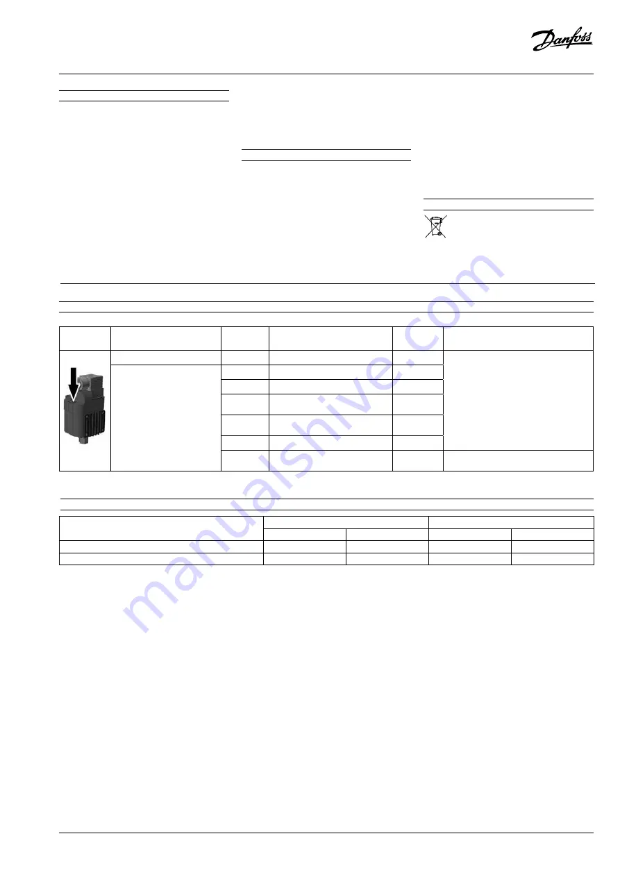 Danfoss OP-LSQM Series Instructions Manual Download Page 45