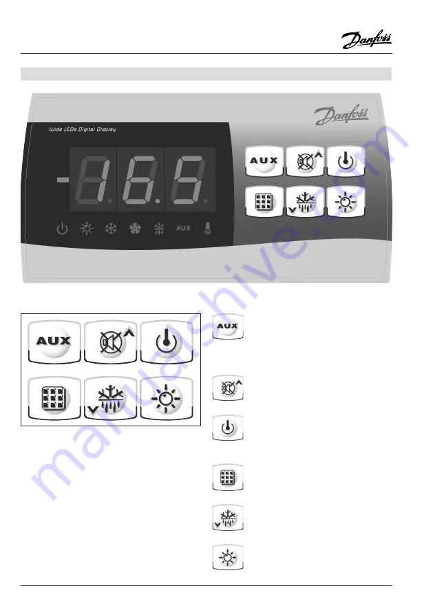 Danfoss OPTYMA Control AK-RC 101 Operation And Maintenance Manual Download Page 8