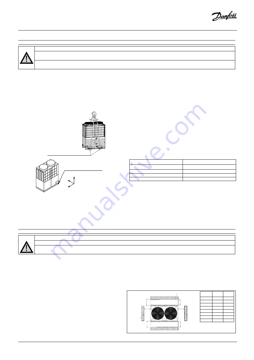 Danfoss Optyma iCO2 Instructions Manual Download Page 7