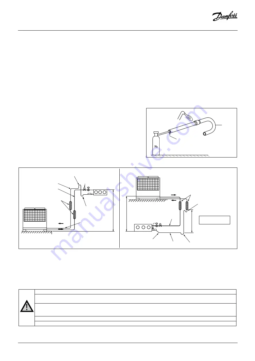 Danfoss Optyma iCO2 Instructions Manual Download Page 8