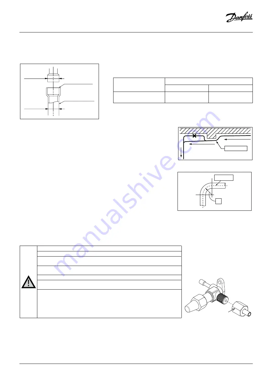 Danfoss Optyma iCO2 Instructions Manual Download Page 11