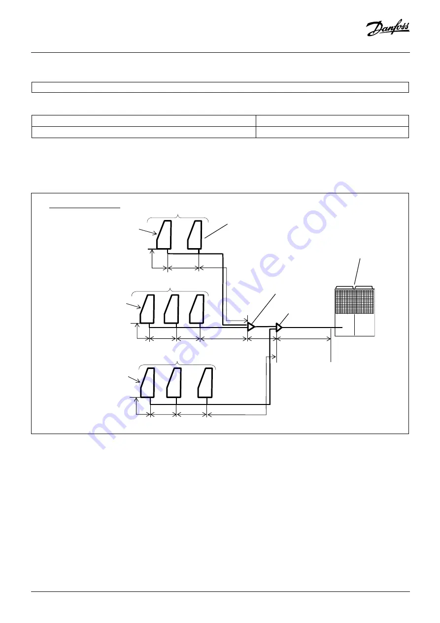 Danfoss Optyma iCO2 Instructions Manual Download Page 14