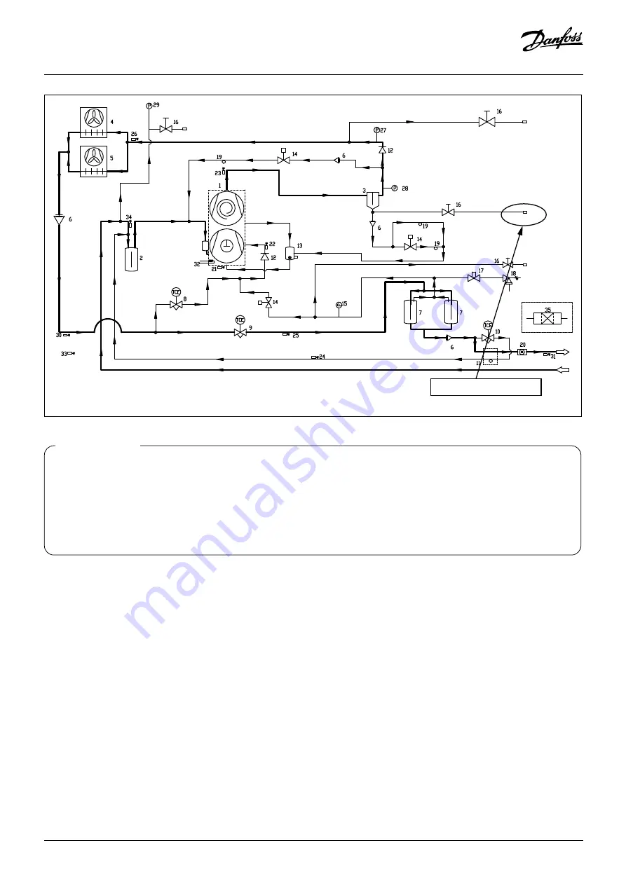 Danfoss Optyma iCO2 Instructions Manual Download Page 16