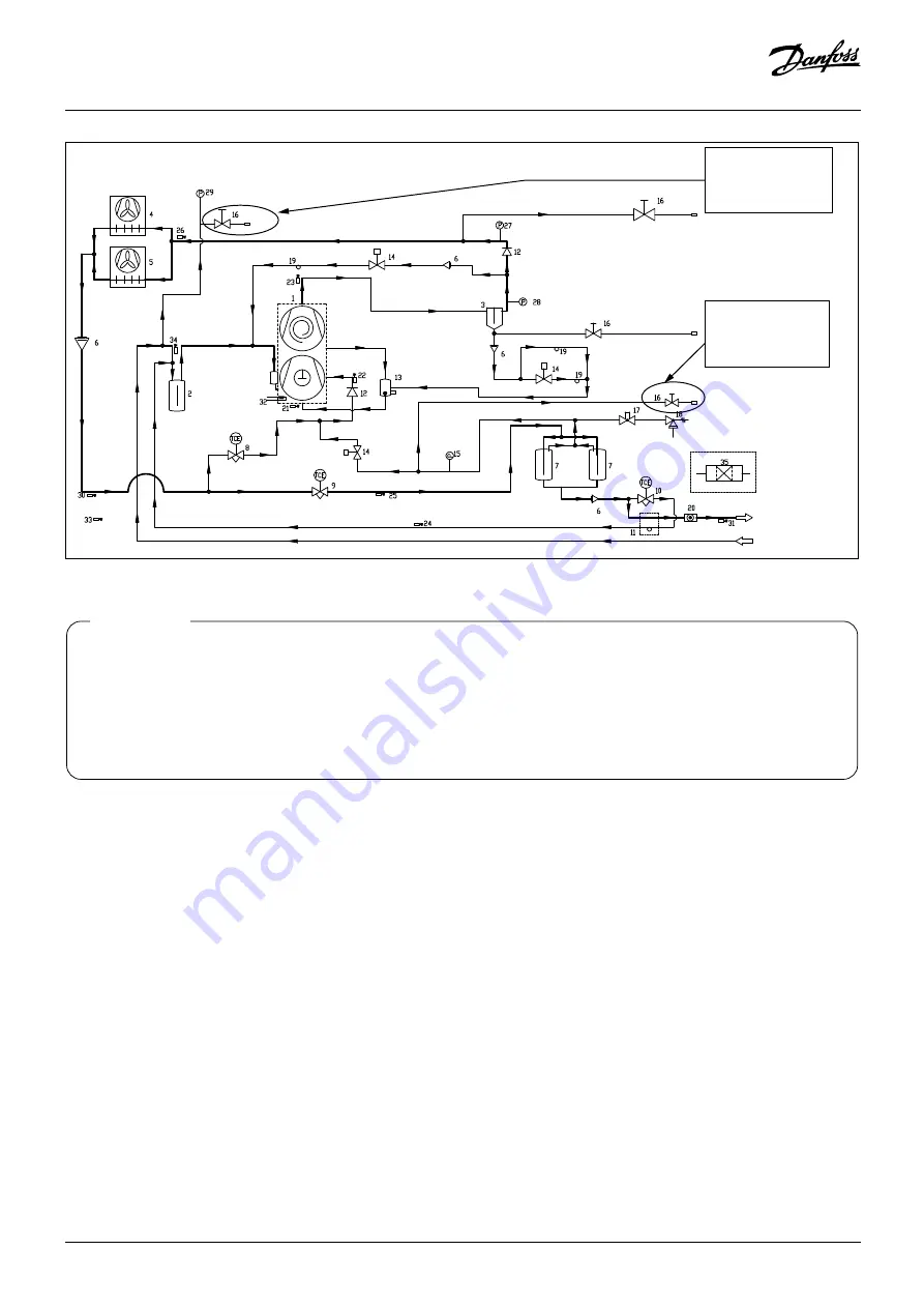 Danfoss Optyma iCO2 Instructions Manual Download Page 20