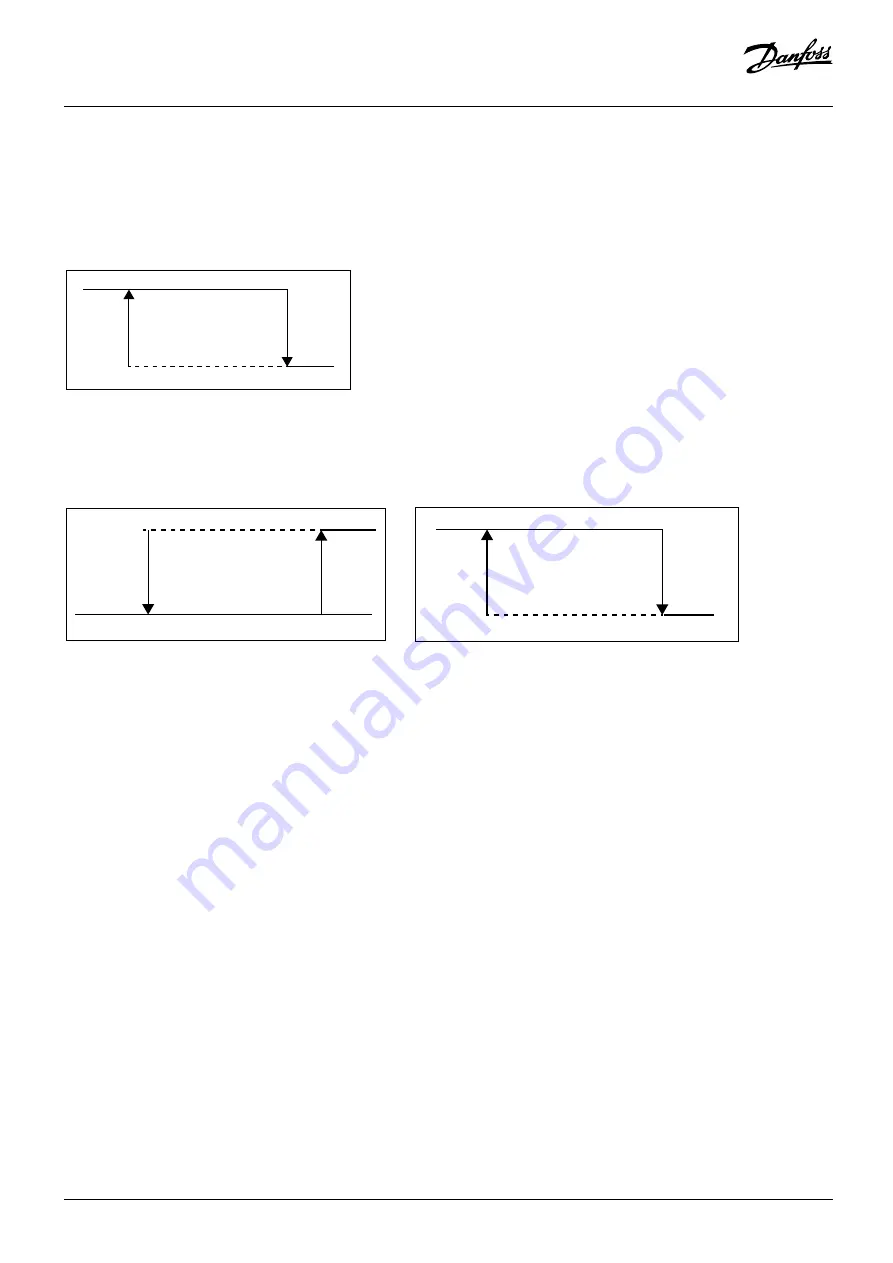 Danfoss Optyma iCO2 Instructions Manual Download Page 33