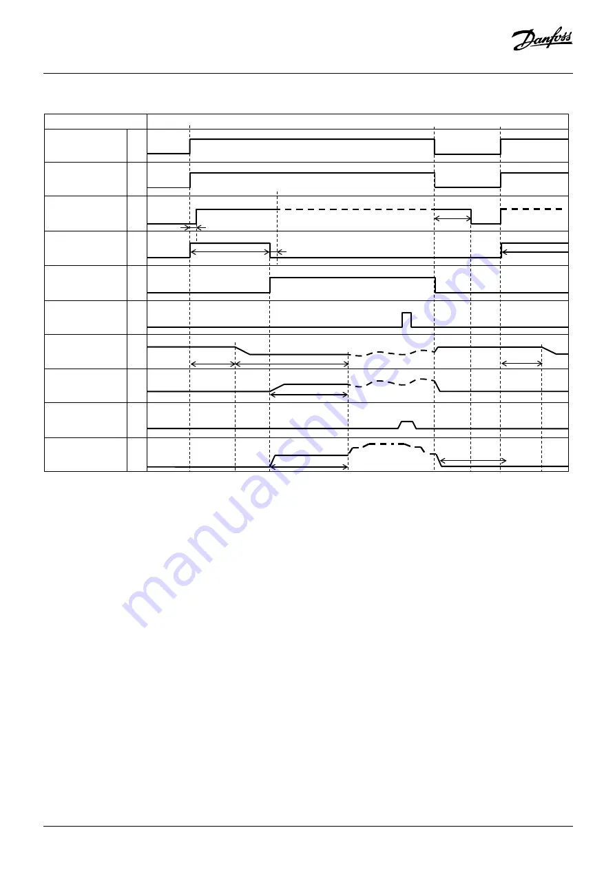 Danfoss Optyma iCO2 Instructions Manual Download Page 34