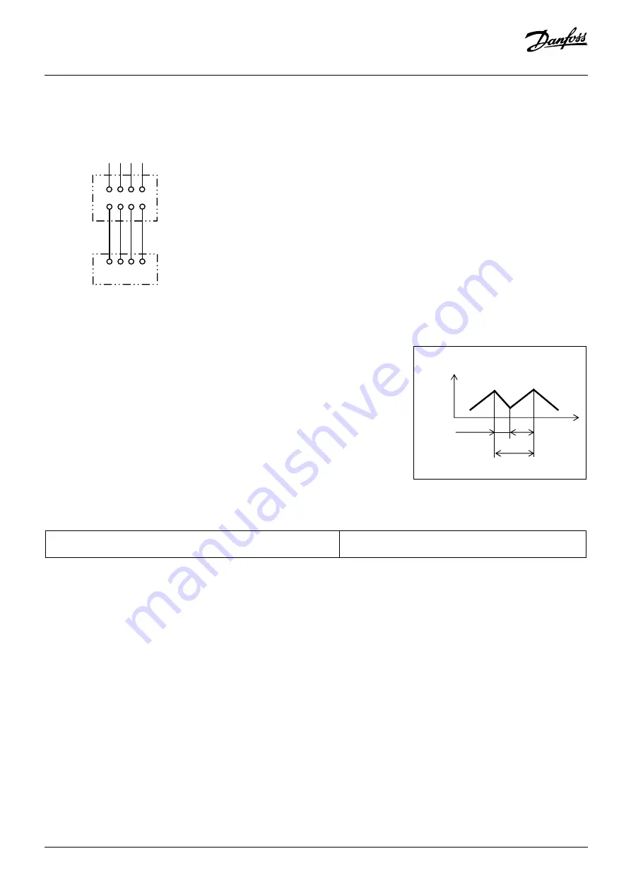 Danfoss Optyma iCO2 Instructions Manual Download Page 36