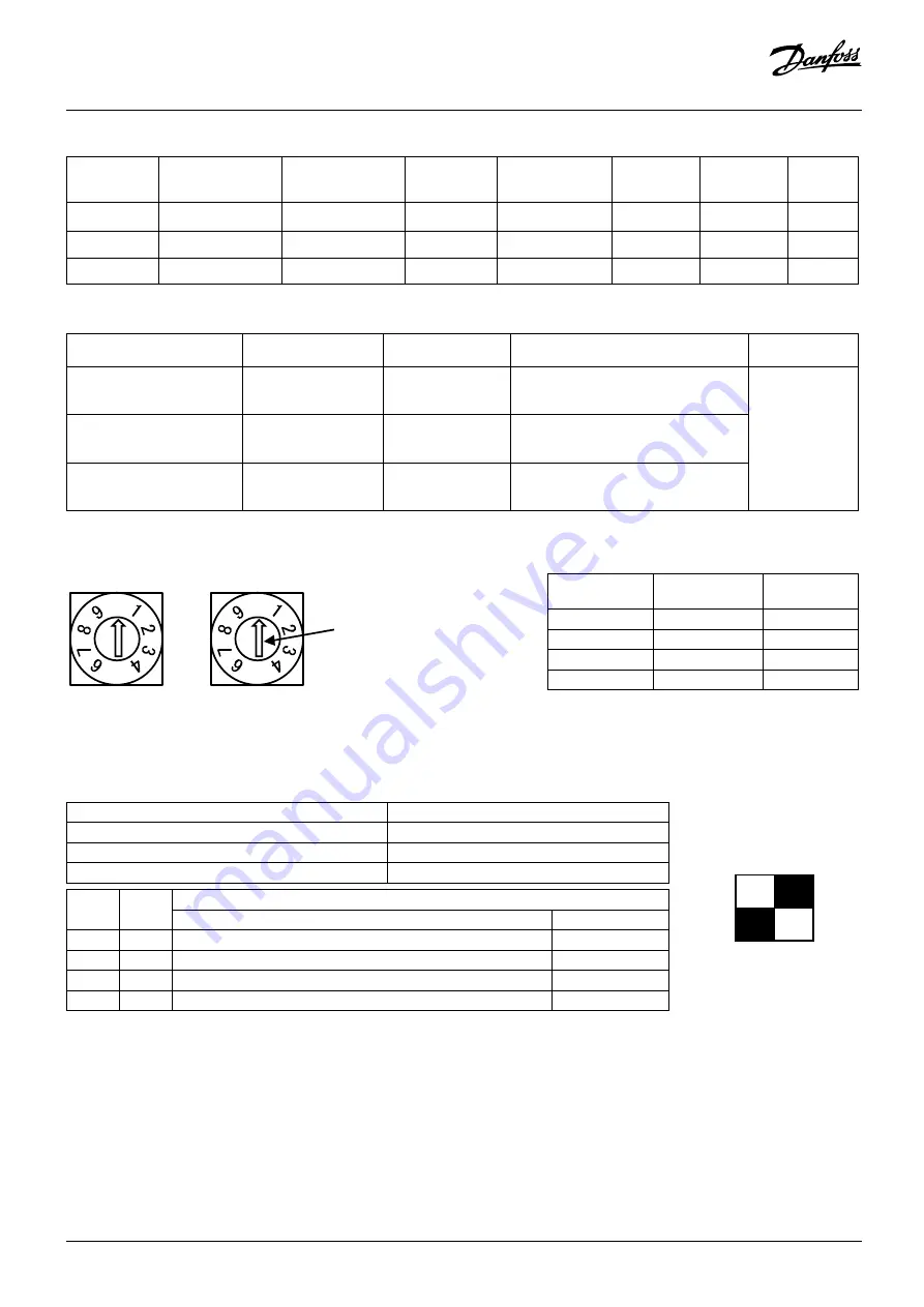 Danfoss Optyma iCO2 Instructions Manual Download Page 37