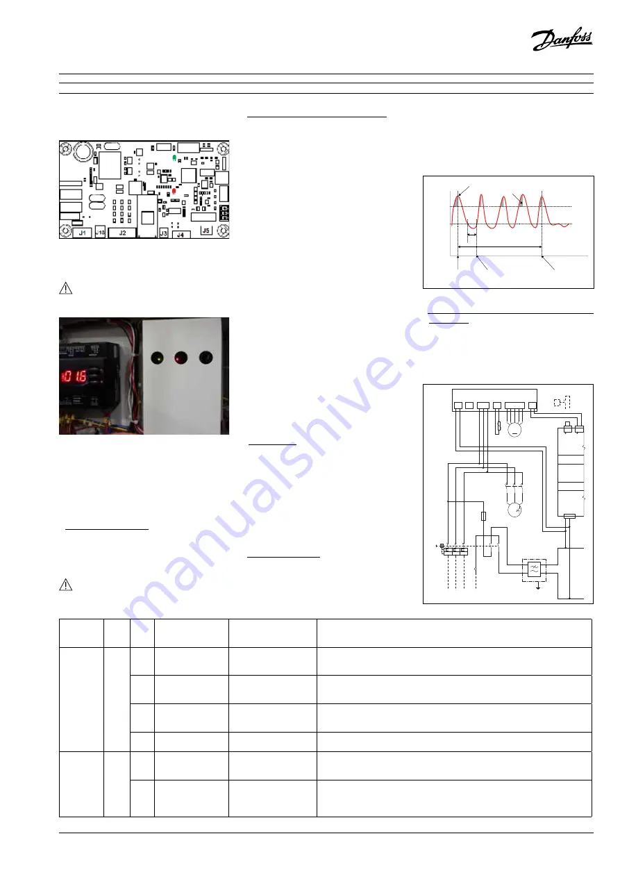 Danfoss Optyma Plus OP-LPV Instructions Manual Download Page 13