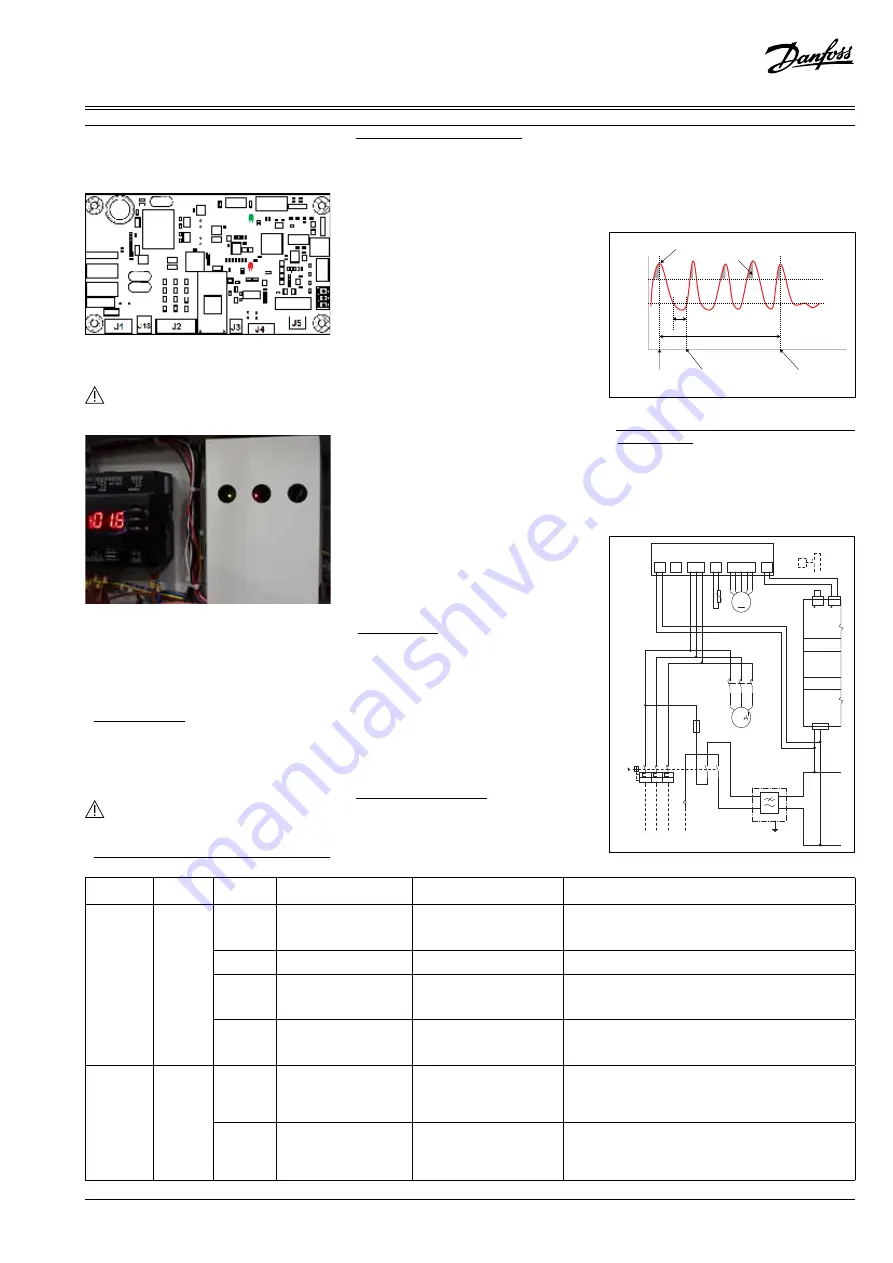 Danfoss Optyma Plus OP-LPV Instructions Manual Download Page 55