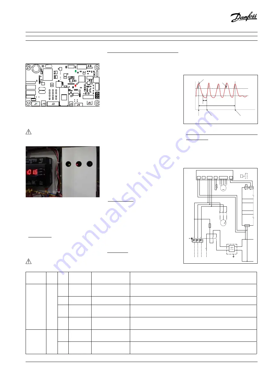 Danfoss OPTYMA Plus Series Скачать руководство пользователя страница 7