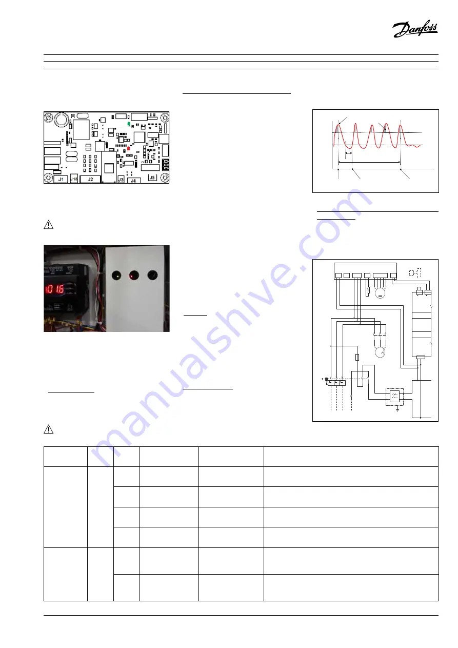 Danfoss OPTYMA Plus Series Скачать руководство пользователя страница 43