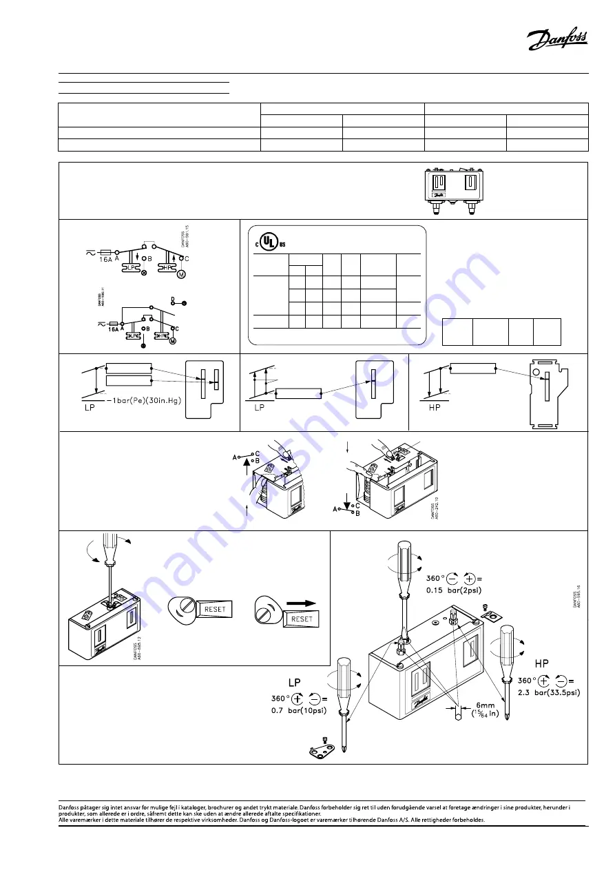 Danfoss Optyma Slim Pack OP-LSQM Series Instructions Manual Download Page 9