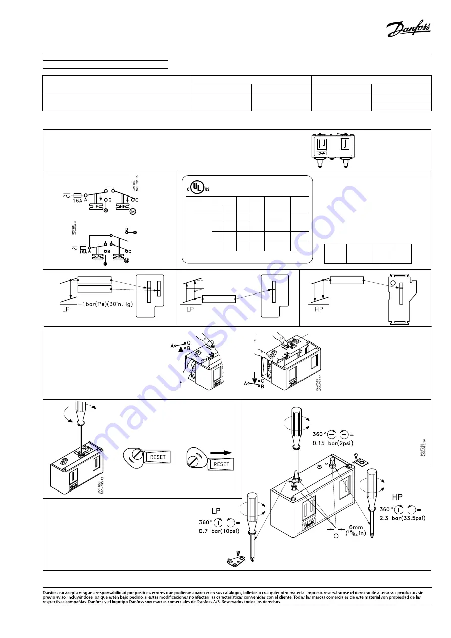 Danfoss Optyma Slim Pack OP-LSQM Series Instructions Manual Download Page 21