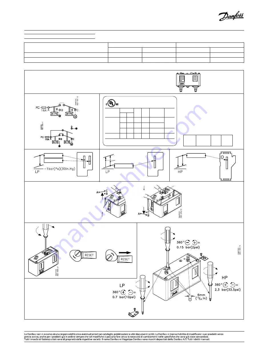 Danfoss Optyma Slim Pack OP-LSQM Series Instructions Manual Download Page 25