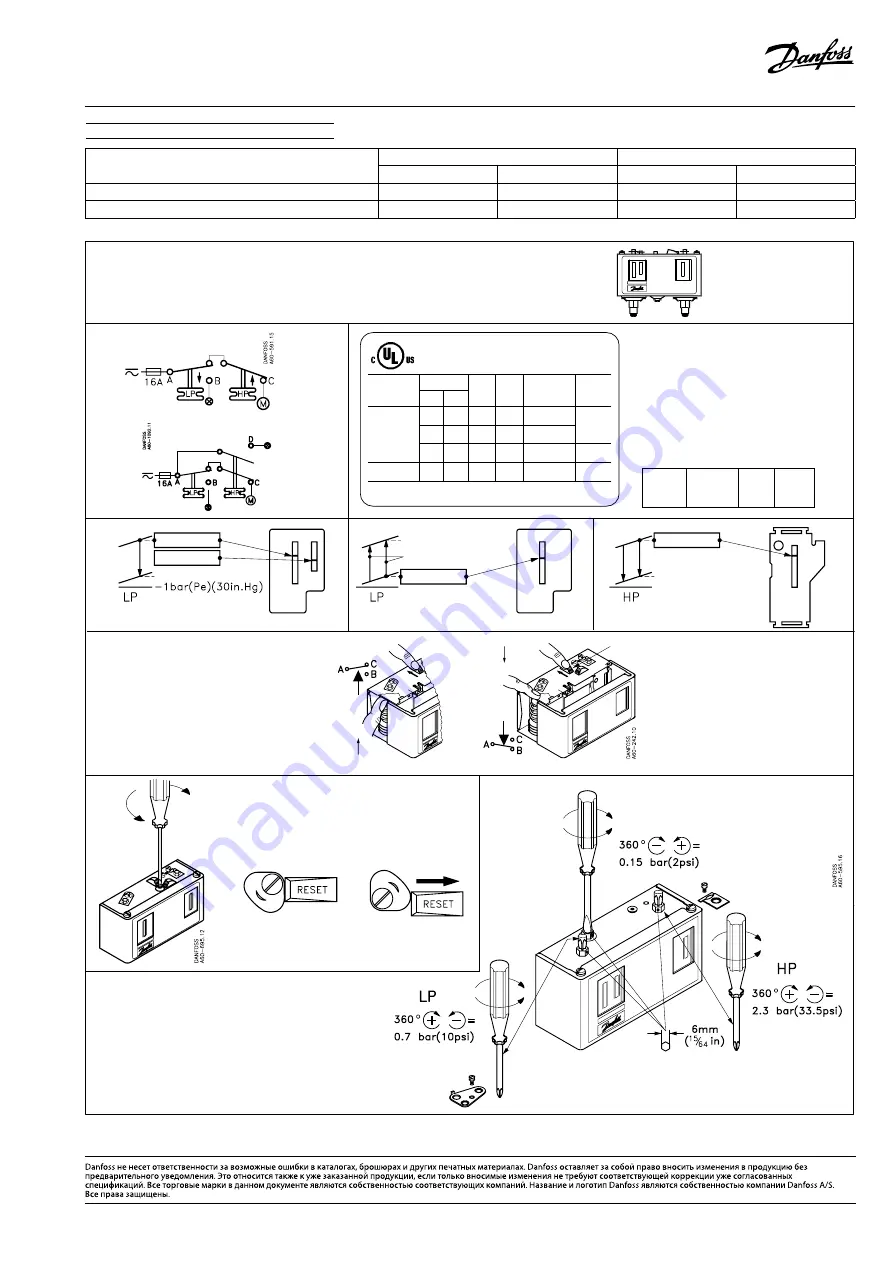 Danfoss Optyma Slim Pack OP-LSQM Series Instructions Manual Download Page 65