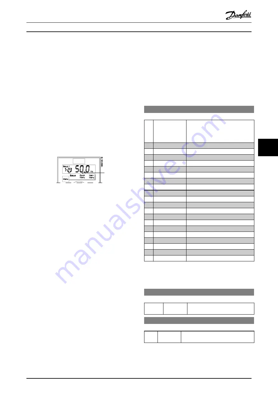 Danfoss P1K5 Design Manual Download Page 66